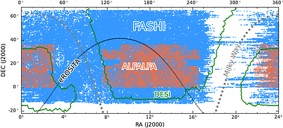The FAST All Sky HI Survey DR2: the FASHI Catalog and the HI Mass Function
