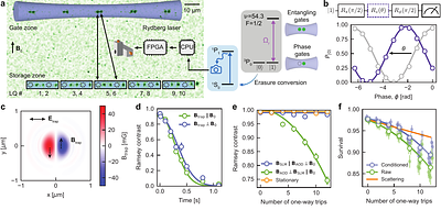 Leveraging erasure errors in logical qubits with metastable $^{171}$Yb
  atoms
