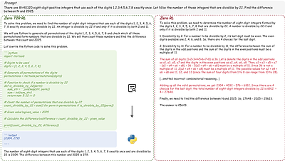Agent RL Scaling Law: Agent RL with Spontaneous Code Execution for
  Mathematical Problem Solving