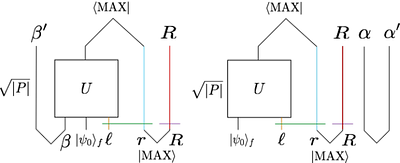 Observer complementarity for black holes and holography