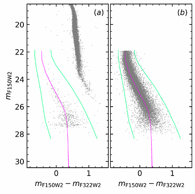 James Webb Space Telescope observations of the white dwarf cooling
  sequence of 47 Tucanae