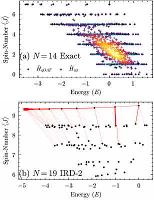 Quantum optimal control of the Dicke manifold in Rydberg atom arrays