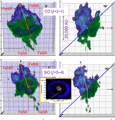 Molecular bipolar outflow in SN 1987A supports the jittering-jets explosion mechanism