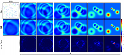 VideoPDE: Unified Generative PDE Solving via Video Inpainting Diffusion
  Models