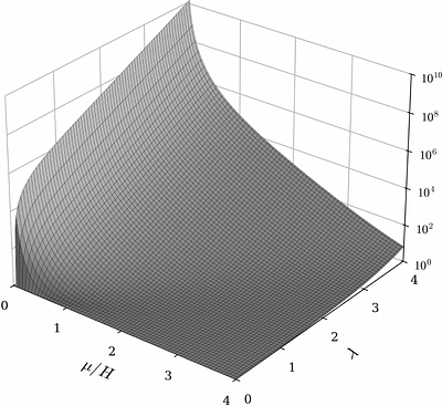 Pushing the Primordial Frontier: Exact Linear Solutions in Multifield Inflation