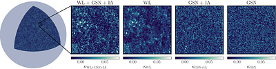 Fully non-linear simulations of galaxy intrinsic alignments for weak
  lensing with the MillenniumTNG lightcone