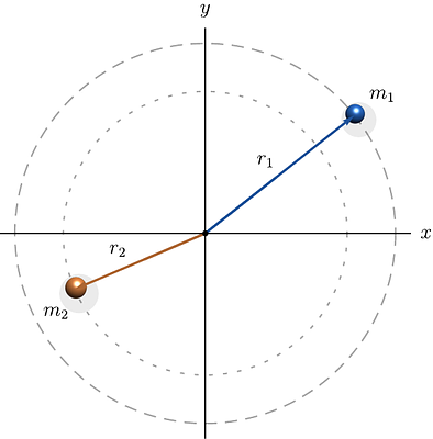 Gravitational waves in metric-affine bumblebee gravity