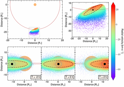 Continuous helium absorption from the leading and trailing tails of
  WASP-107b