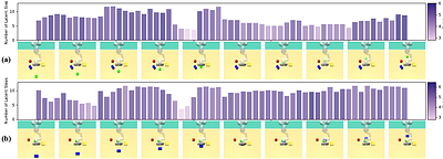 Latent Memory Palace: Reasoning for Control as Autoregressive Variational Inference