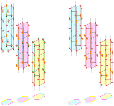 Dynamical codes for hardware with noisy readouts