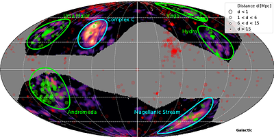 On the Possibility of an Extragalactic Positron Annihilation Signal