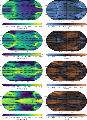 Three dimensional temporal evolution of photochemical haze in exoplanet atmospheres I. Description and test application to HD 189733b