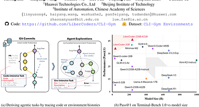 CLI-Gym: Scalable CLI Task Generation via Agentic Environment Inversion