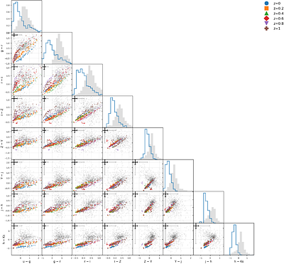 KiDS+VIKING-450 cosmology with Bayesian hierarchical model redshift distributions