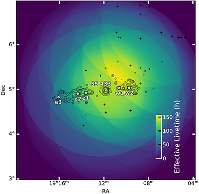Investigation of the Microquasar SS 433 with VERITAS