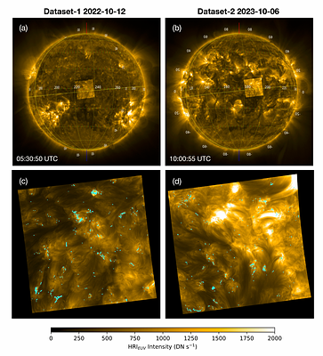 Extreme-ultraviolet transient brightenings in the quiet-Sun corona :
  Closest-perihelion observations with Solar Orbiter/EUI