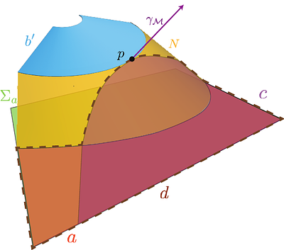 A Quantum Singularity Theorem for the Evaporating Black Hole