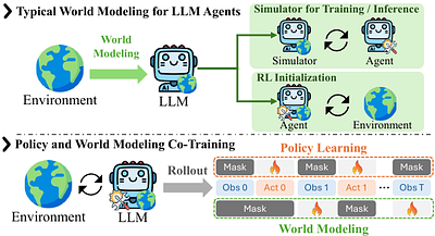Policy and World Modeling Co-Training for Language Agents