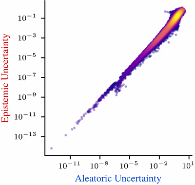 Position: Uncertainty Quantification Needs Reassessment for
  Large-language Model Agents