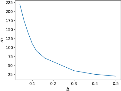 Towards fault-tolerant quantum computation with universal
  continuous-variable gates