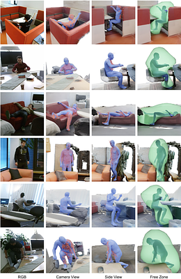 Reconstructing 3D Human Pose from RGB-D Data with Occlusions