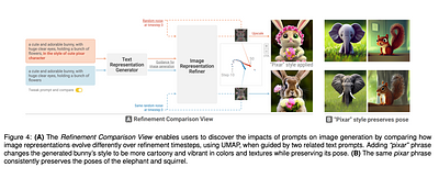 Diffusion Explainer: Visual Explanation for Text-to-image Stable
  Diffusion