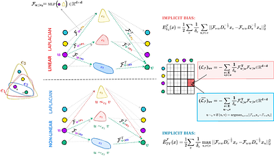 Sheaf Hypergraph Networks