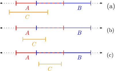 Strong Faithfulness for ELH Ontology Embeddings