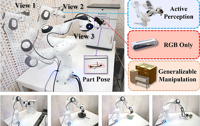 RGBManip: Monocular Image-based Robotic Manipulation through Active
  Object Pose Estimation