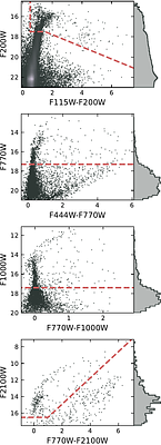 JWST NIRCam and MIRI Reveal the Dust-Producing AGB Population of NGC 6822