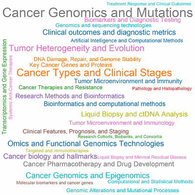 Thematic Shifts in Early-High-Impact Cancer Genomics and Diagnostics Research: A Bibliometric and Semantic Analysis