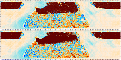 Precision Kinematic Sunyaev--Zel'dovich Measurements Across Halo Mass and Redshift with DESI DR2 and ACT DR6: Part II. Bright Galaxy Survey and Emission-Line Galaxies