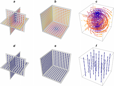 Exact vacuum solution with Hopf structure in general relativity