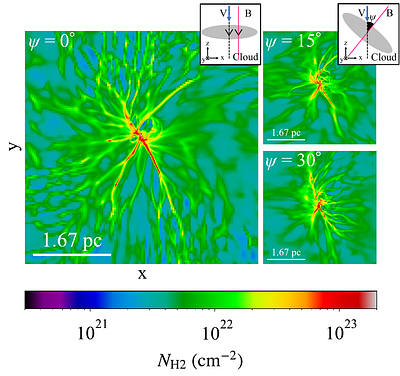 An Origin of Radially Aligned Filaments in Hub-Filament Systems