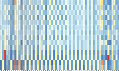 A comprehensive computational analysis investigating the relationships between phage codon usage, infection style, and number of tRNA genes