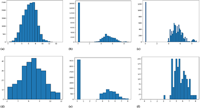SLAB: Simultaneous Labeling And Binding affinity prediction for protein-ligand structures