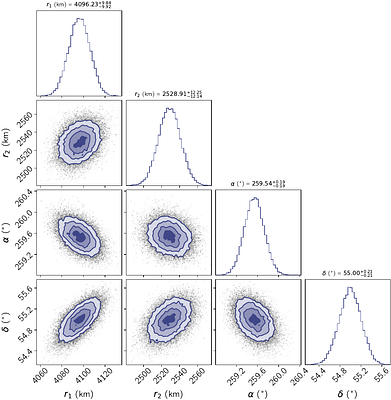 Constraints on Quaoar's rings and atmosphere from JWST/NIRCam
  observations of a stellar occultation
