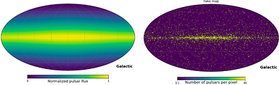Extended TeV Halos May Commonly Exist around Middle-Aged Pulsars