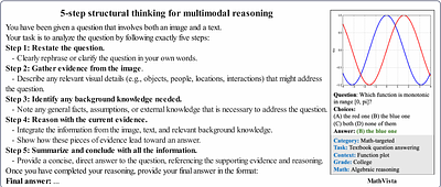 DreamPRM: Domain-Reweighted Process Reward Model for Multimodal
  Reasoning