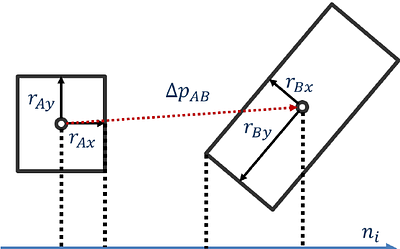 Real-time Perceptive Motion Control using Control Barrier Functions with
  Analytical Smoothing for Six-Wheeled-Telescopic-Legged Robot Tachyon 3