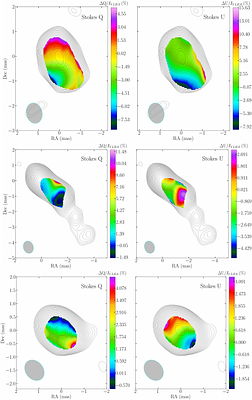 Verification of the Polarimetric Capability of the East Asia VLBI Network