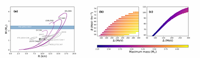 Confronting recent light compact star observations with color-flavor
  locked quark matter