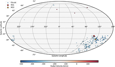A Catalog of Compact High-Velocity Clouds from the FAST All-Sky HI Survey (FASHI) DR2