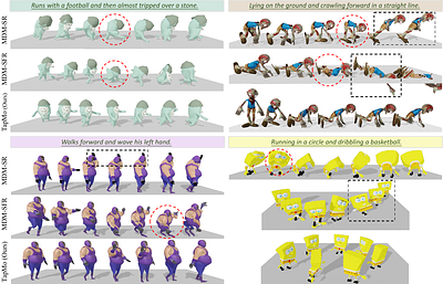 TapMo: Shape-aware Motion Generation of Skeleton-free Characters