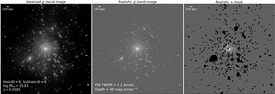 Photometric analysis of the intracluster light in the TNG300 simulation
  and wide-field observations