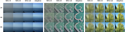 Scaling Online Optimal Transport Minibatches for Flow Matching