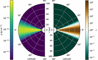A Framework to Model Stellar Irradiated Disks with Frequency-dependent Absorption and Scattering Opacities in Athena++