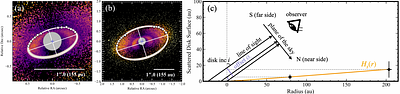 A Hybrid Origin for the Multiple Ring-Gap Structures in the Large Protoplanetary Disk V1094 Sco: A Low-Mass Planet and Secular Gravitational Instability