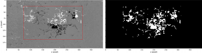 Magnetic Field Variability as a Consistent Predictor of Solar Flares