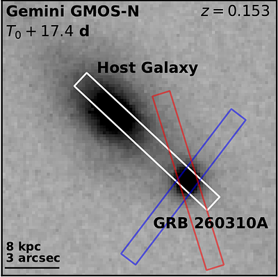 GRB 260310A/SN 2026fgk: Photometric and Spectroscopic Evolution of a Nearby GRB-Supernova and an Exceptionally Bright Afterglow at z=0.153